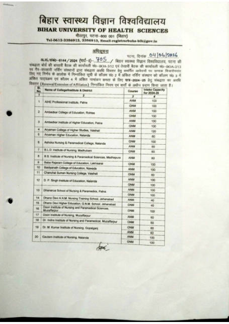 First page of: GNM Renewal 2024–25
